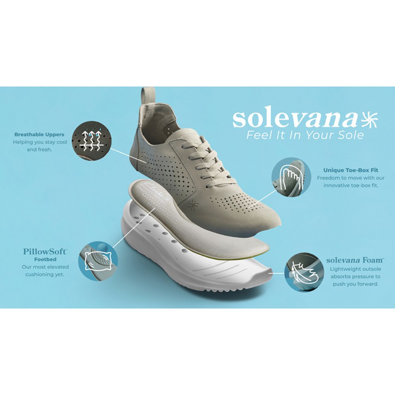 Clarks Solevana Style Womens Sneakers