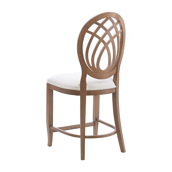 Linon Thelmar 2-pc. Counter Height Bar Stool