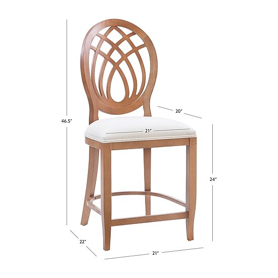 Linon Thelmar 2-pc. Counter Height Bar Stool