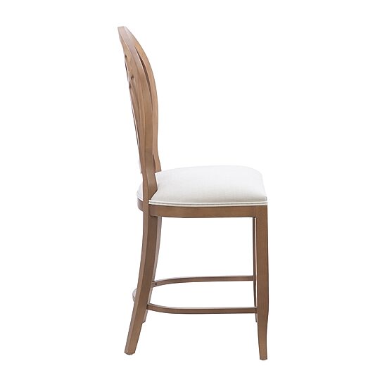 Linon Thelmar 2-pc. Counter Height Bar Stool
