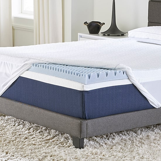 Comfort Tech Tranquility 2" Mattress Topper