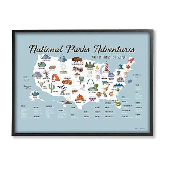 Stupell Industries National Parks Adventures Usa Map Framed Print