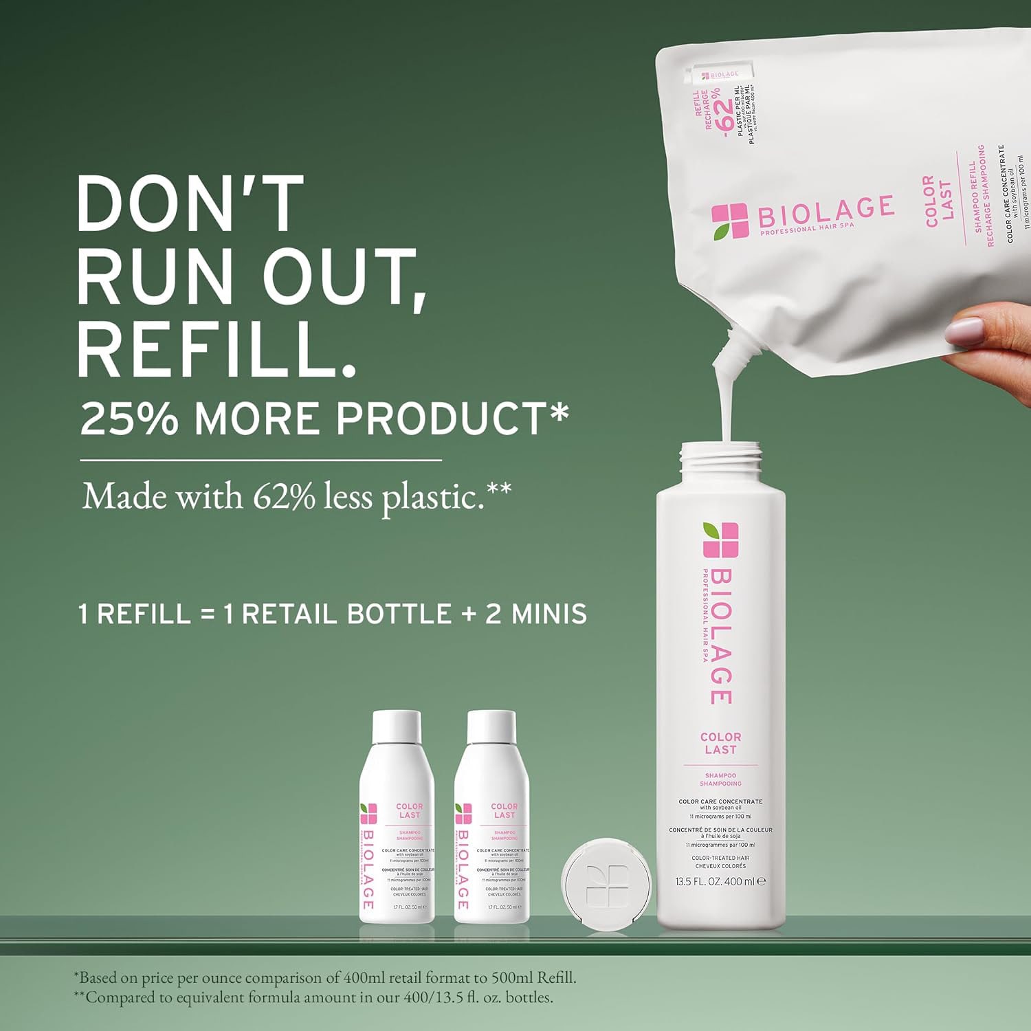 Biolage Color Last Refill Shampoo 16.9 oz.