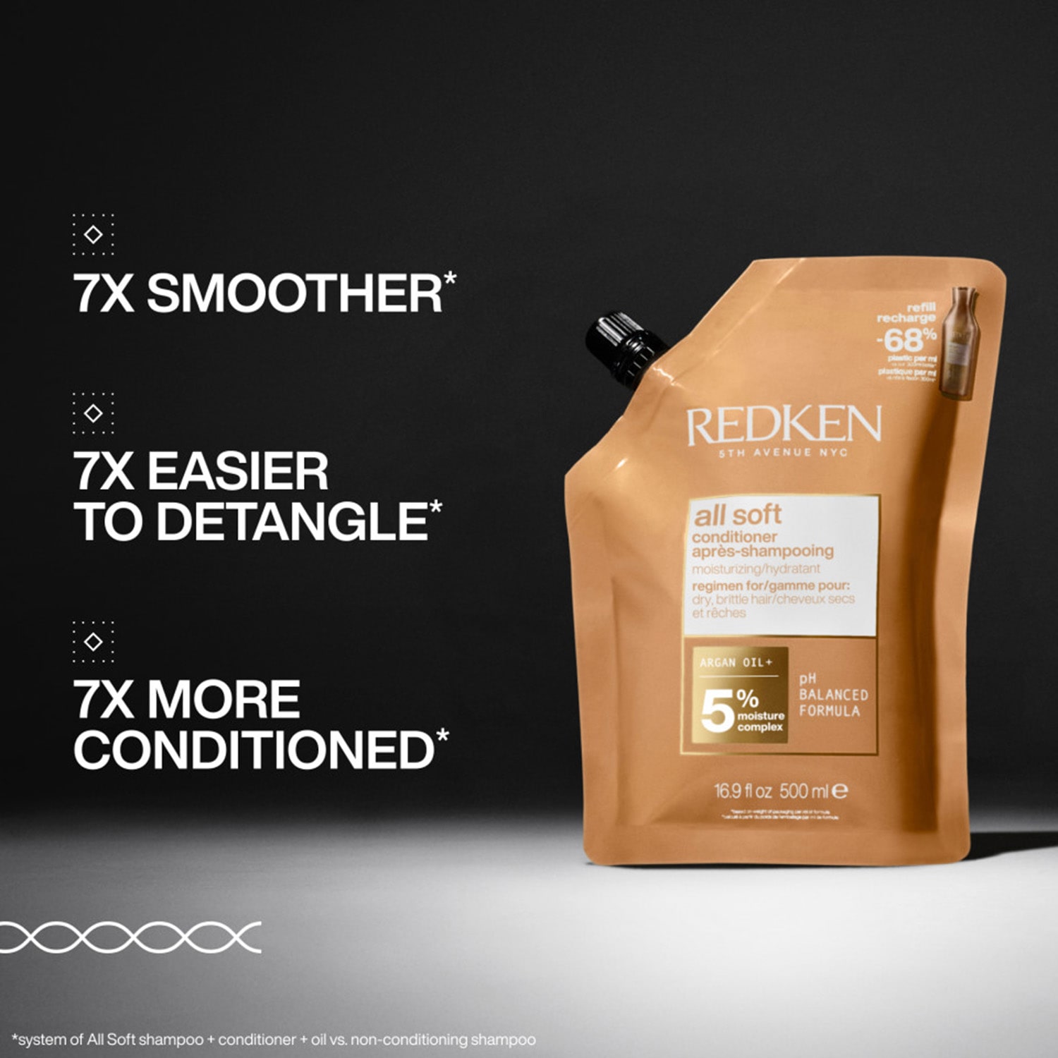 Redken All Soft Conditioner