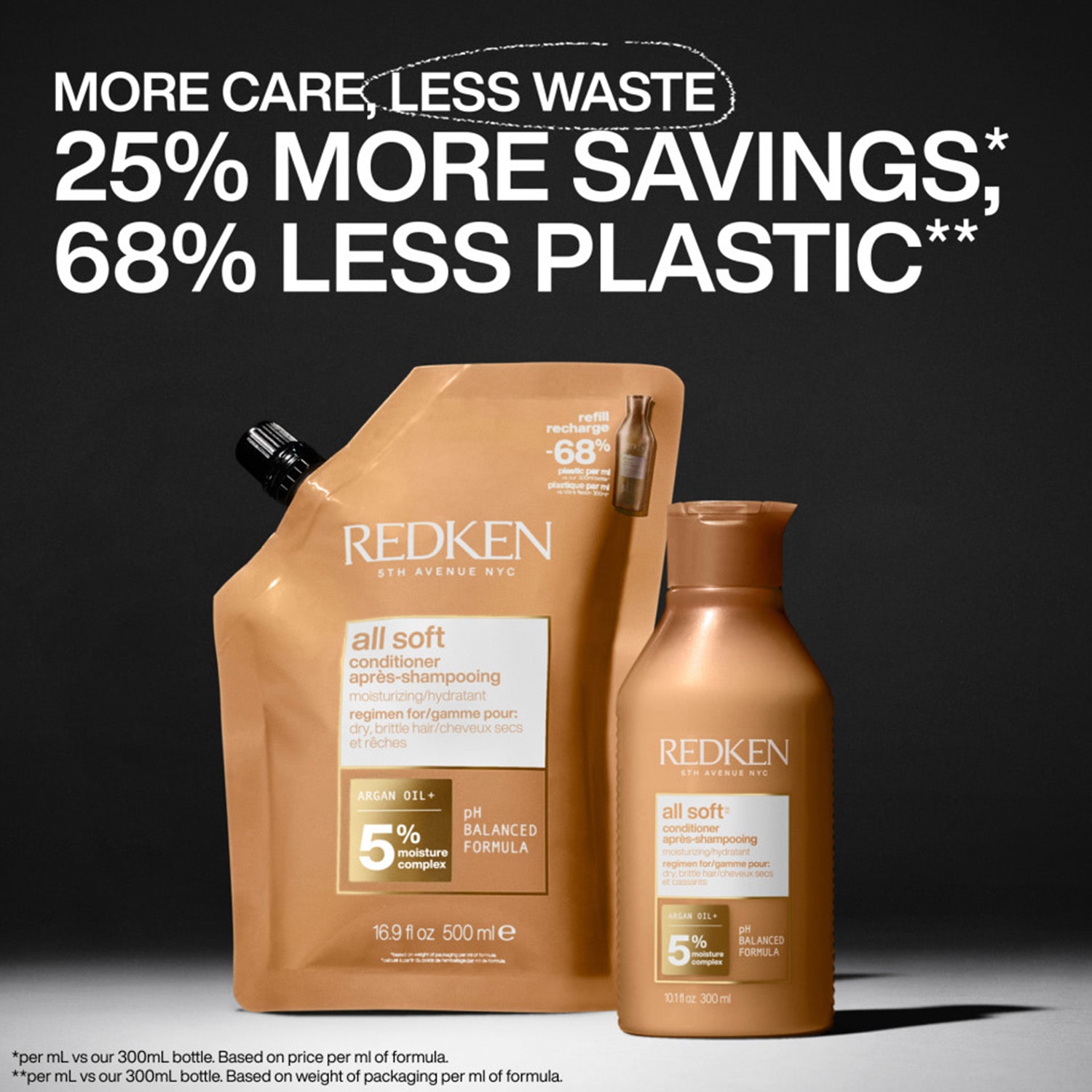 Redken All Soft Conditioner
