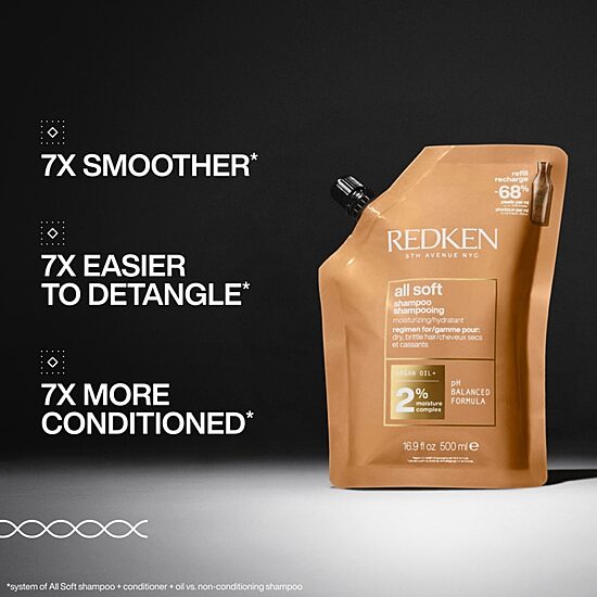 Redken All Soft Refill Shampoo