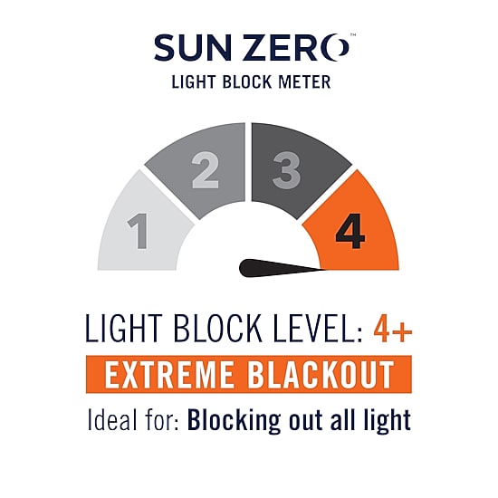 Sun Zero Bronte Floral Rod Pocket Light-Filtering Single Curtain Panel