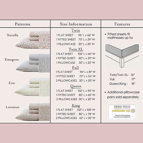 Laura Ashley Norella Pillowcase