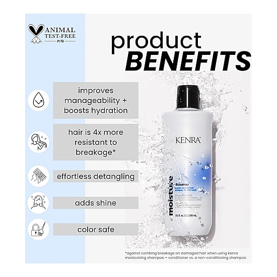 Kenra Moisture Conditioner 10 oz.