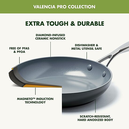 GreenPan Valencia Pro Ceramic Non-Stick 8-qt. Stockpot with Lid