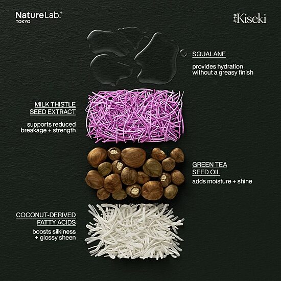 Naturelab. Tokyo Kiseki Molecular Repair Mizu Hair Oil