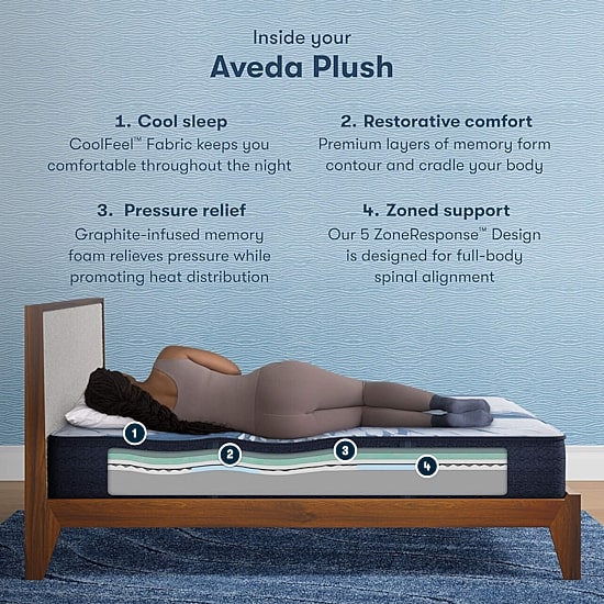 Serta iComfort Aveda 12" Plush Memory Foam Tight Top - Mattress Only