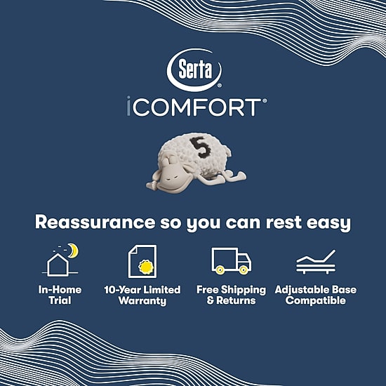 Serta iComfort Aspire 14" Plush Memory Foam Tight Top - Mattress Only