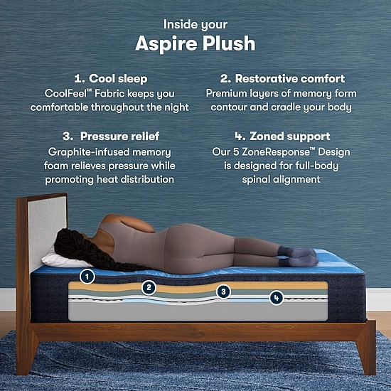 Serta iComfort Aspire 14" Plush Memory Foam Tight Top - Mattress Only