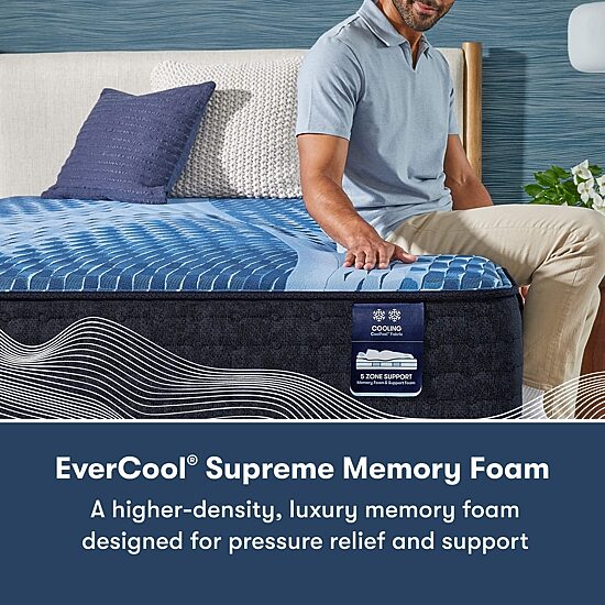 Serta iComfort Aspire 14" Plush Memory Foam Tight Top - Mattress + Box Spring