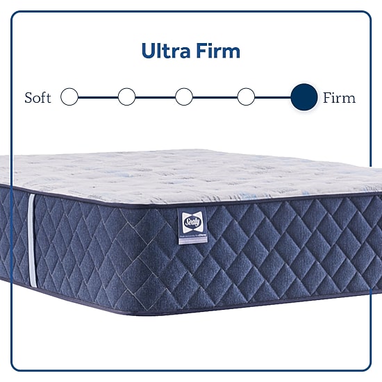 Sealy Wellmont 14.5" Extra Firm Tight Top - Mattress Only