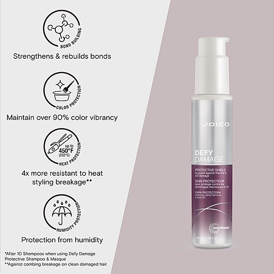 Joico Defy Damage Protective Hair Serum 3.4 oz.