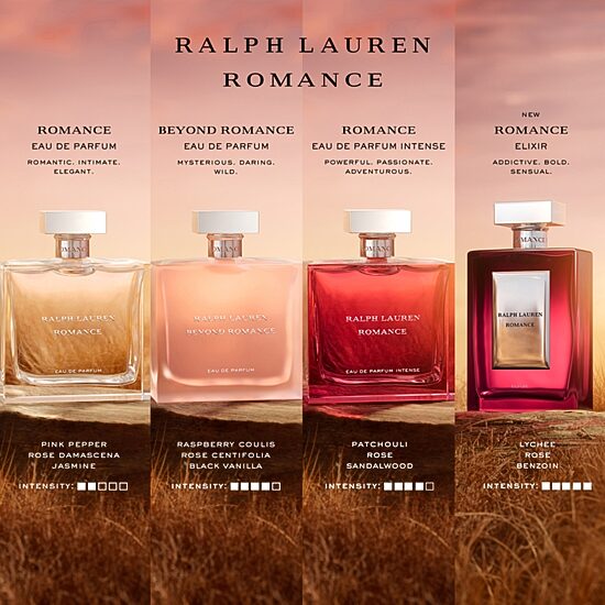 Ralph Lauren Romance Collection 3-pc Gift Set ($105 Value)