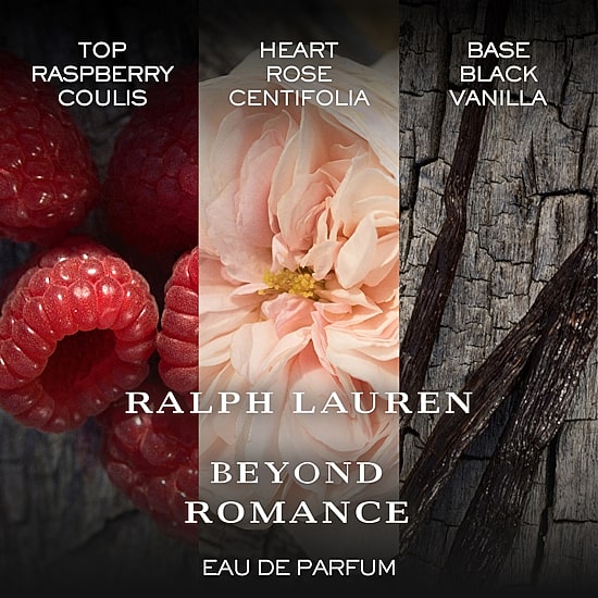Ralph Lauren Romance Collection 3-pc Gift Set ($105 Value)
