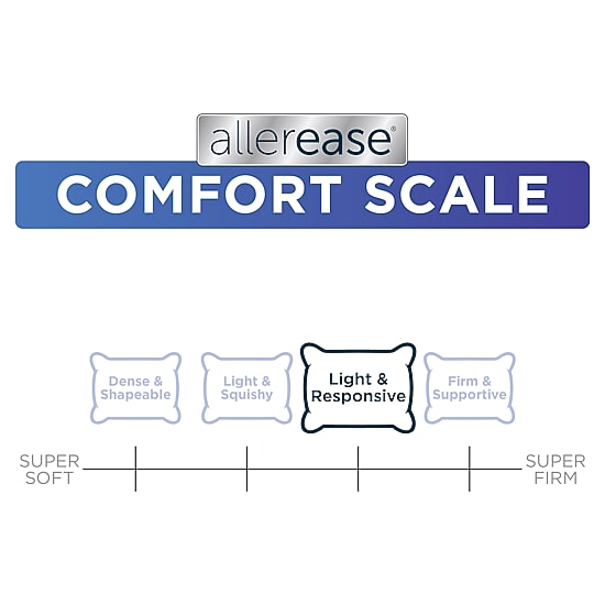 Allerease Hot Water Washable Medium Density Pillow