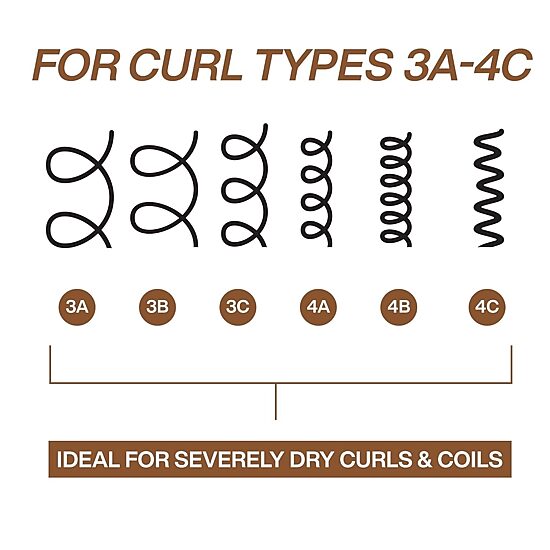 Redken Curls Hair Treatment 5.1 oz.