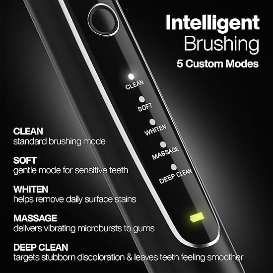 Aquasonic Elite Toothbrush