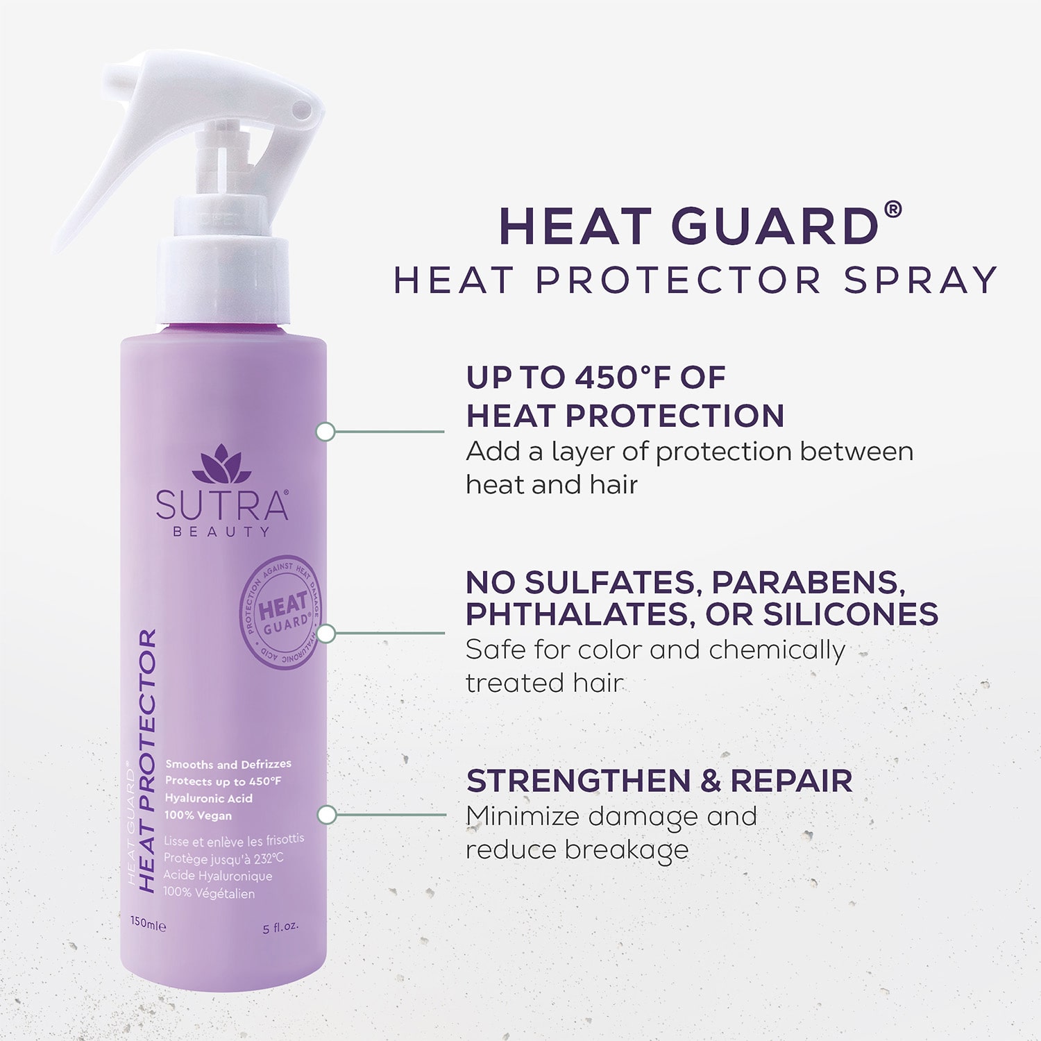 SUTRA® BEAUTY Heat Protectant