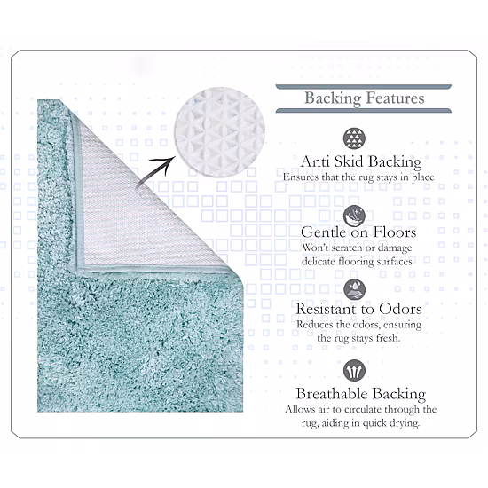 Home Weavers Inc Element 2-pc. Bath Rug Set