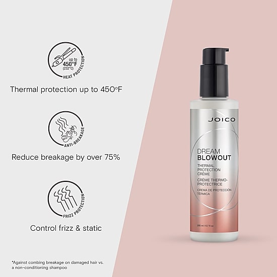 Joico Dream Blowout Thermal Heat Protectant 6.7 oz.