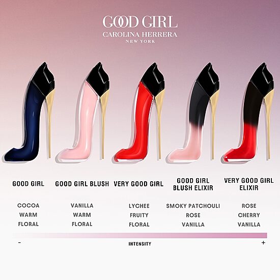 Carolina Herrera Very Good Girl Elixir Eau de Parfum