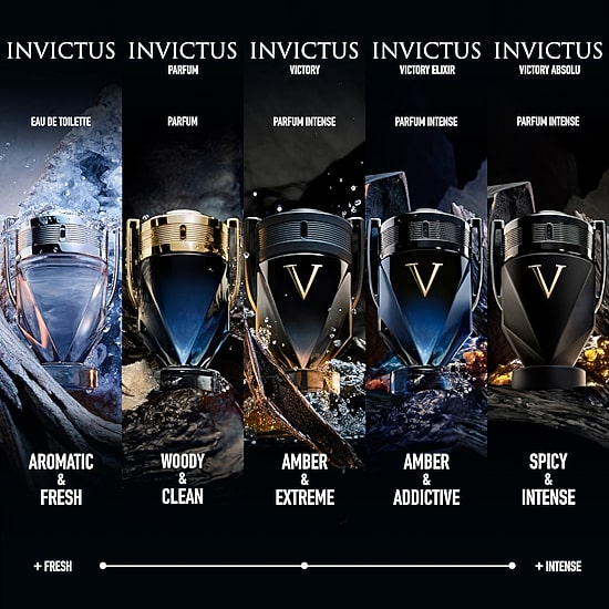 Rabanne Invictus Victory Elixir Parfum Intense