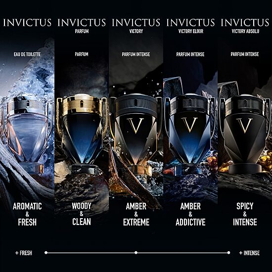 Rabanne Invictus Parfum for Men 1.7OZ