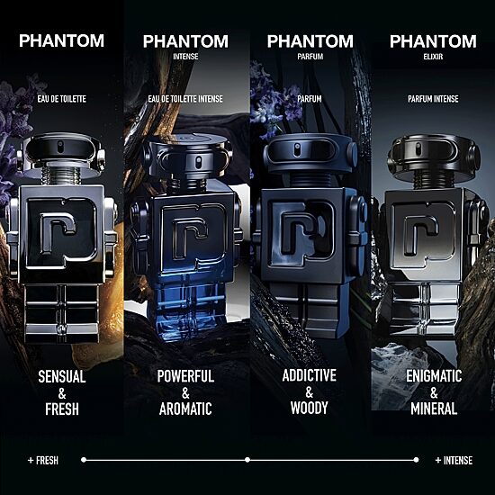 Rabanne Phantom Elixir Parfum Intense