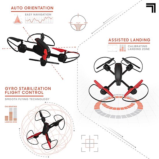 Sharper Image® 10" Mach X Video Drone with Streaming Camera