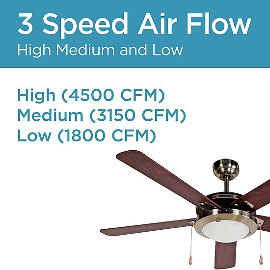 Black+Decker Ceiling Fan Bcf5211