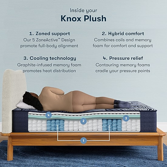 Serta Quilted Perfect Sleeper X Hybrid Knox 13.75" Plush Tight Top - Mattress + Box Spring