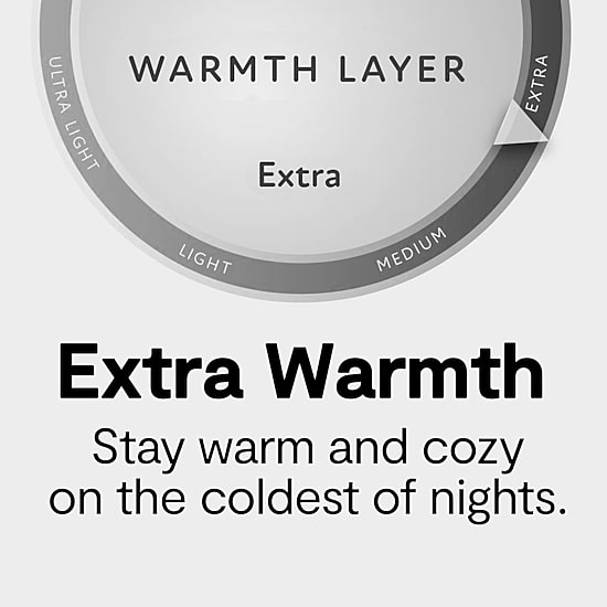 Sleep Philosophy Maximum Warmth 300 TC Cotton Sateen Comforter Down Alt 3M Thinsulate