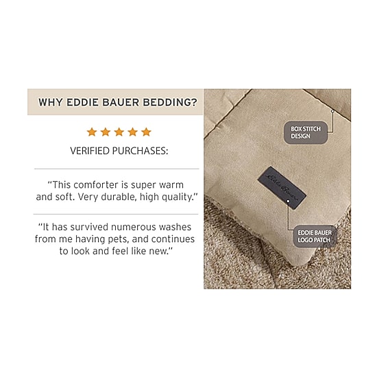 Eddie Bauer Sherwood Midweight Reversible Comforter Set