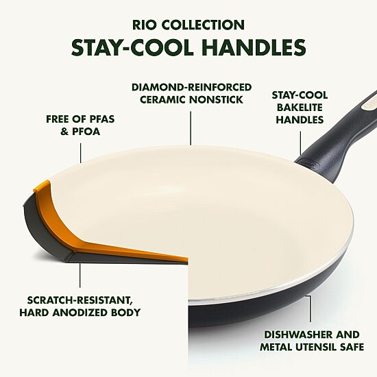 GreenPan Rio Ceramic Non-Stick 10" Frying Pan