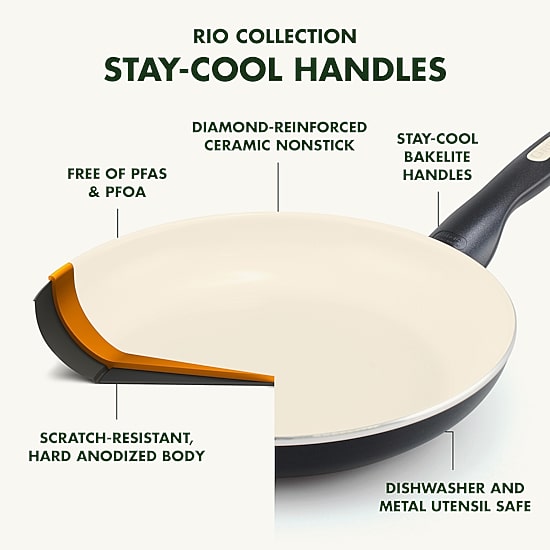 GreenPan Rio Ceramic Non-Stick 2-pc. Frying Pan