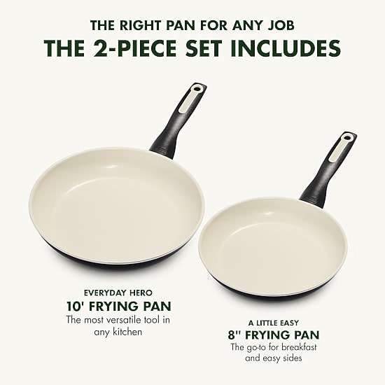 GreenPan Rio Ceramic Non-Stick 2-pc. Frying Pan