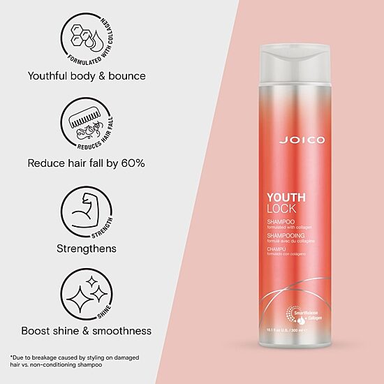 Joico Youthlock Shampoo