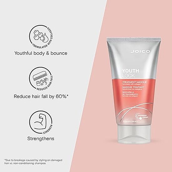 Joico Youthlock Treatment Hair Mask
