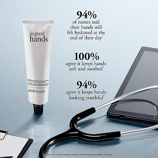 Philosophy In Good Hands Nourishing Hand Cream Duo Set