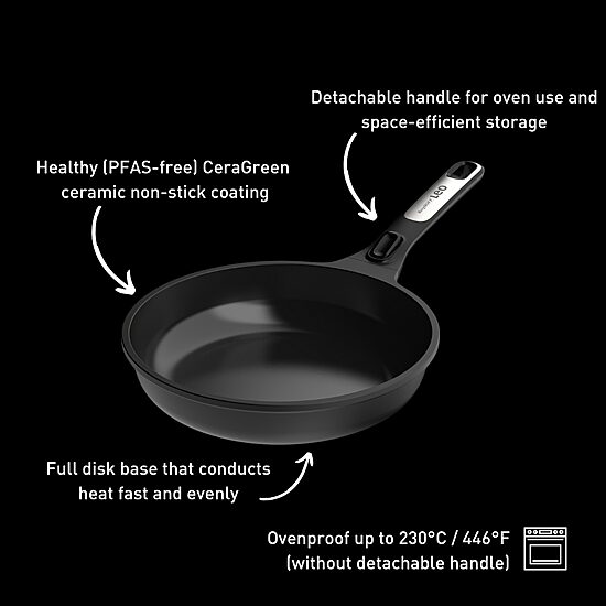 BergHOFF Leo Phantom Ceramic 12.75" Non-Stick Frying Pan