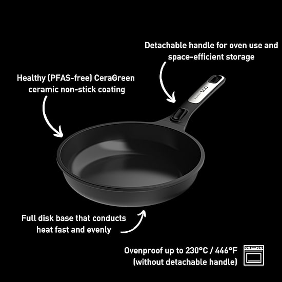 BergHOFF Leo Phantom Ceramic 8" Non-Stick Frying Pan