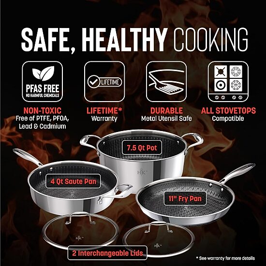 Hell's Kitchen Hybrid Try-Ply Stainless Steel 5-pc. Cookware Set