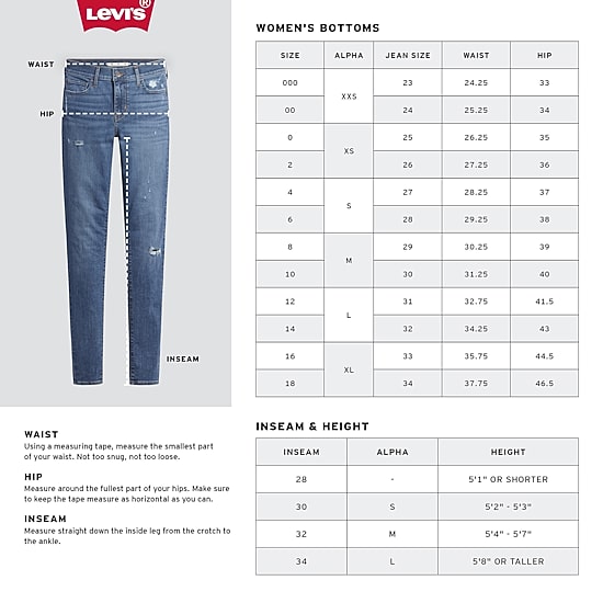Levi's® Plus Womens Mid Rise 314 Straight Leg Jean