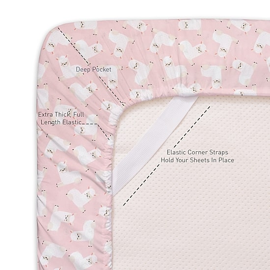 Sweet Home Collection™ Llamas Microfiber Wrinkle Resistant Kids Sheet Set
