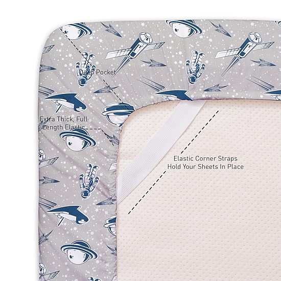 Sweet Home Collection™ Space Microfiber Wrinkle Resistant Kids Sheet Set